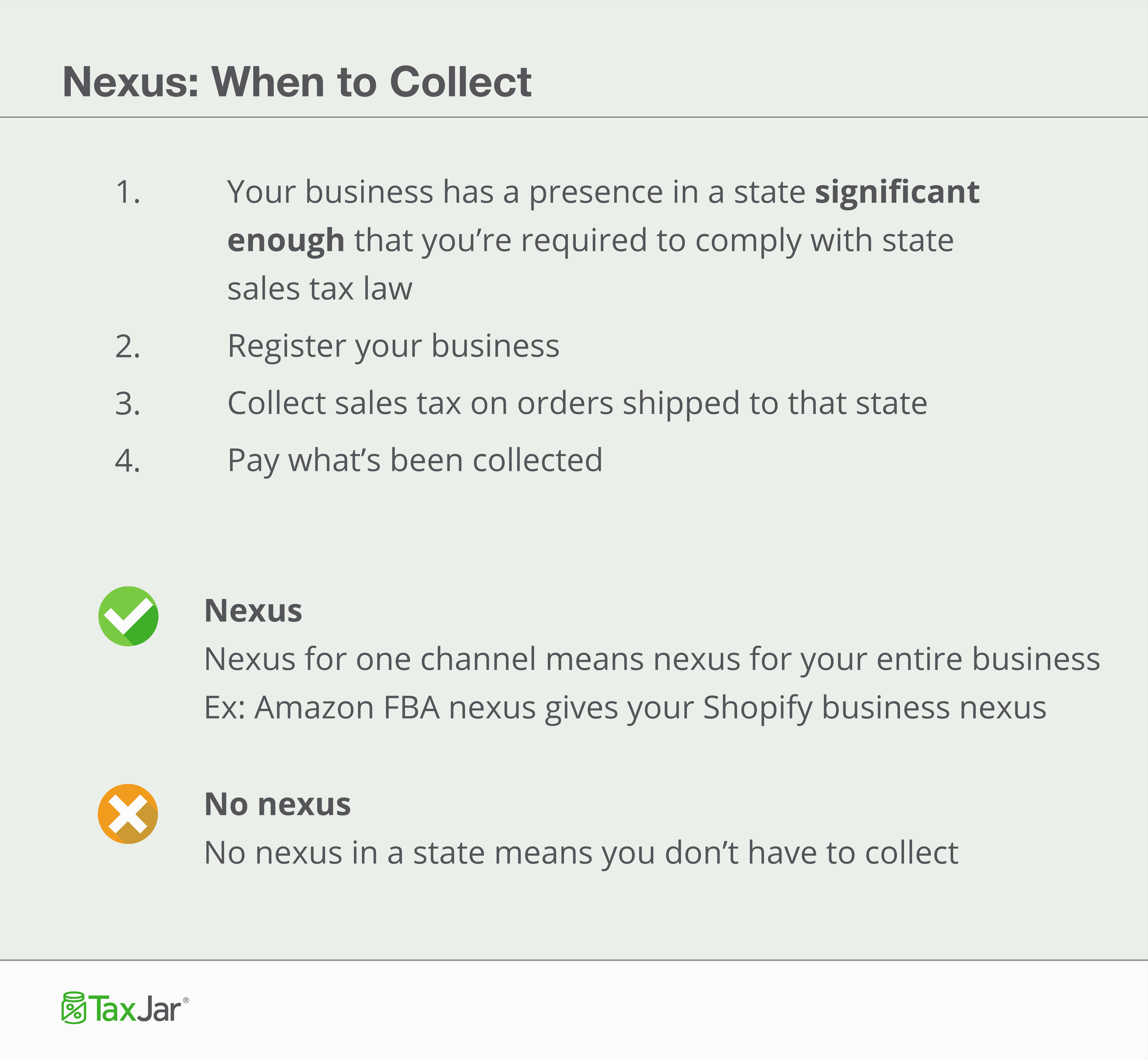 When To Collect Nexus