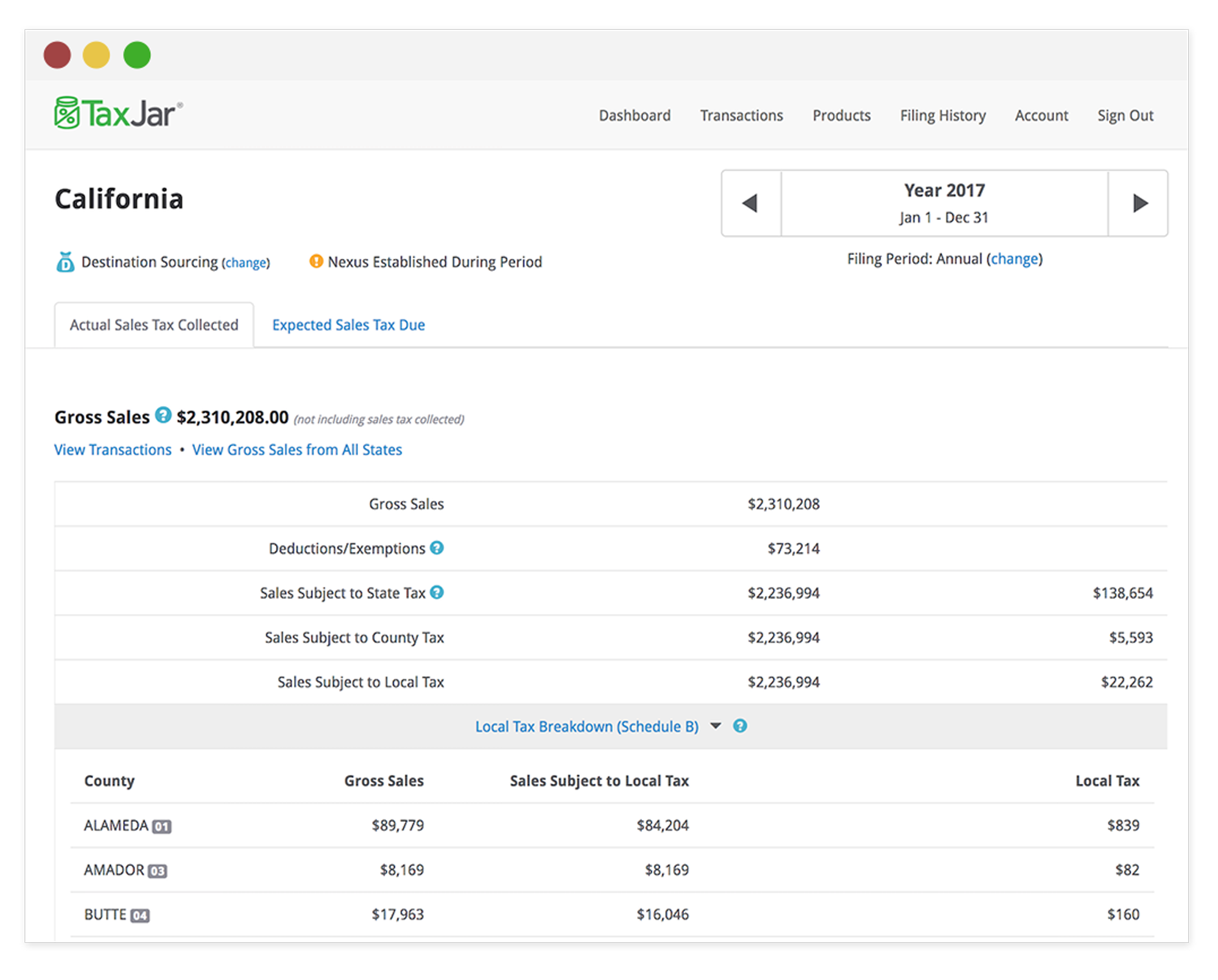 TaxJar BigCommerce Reporting